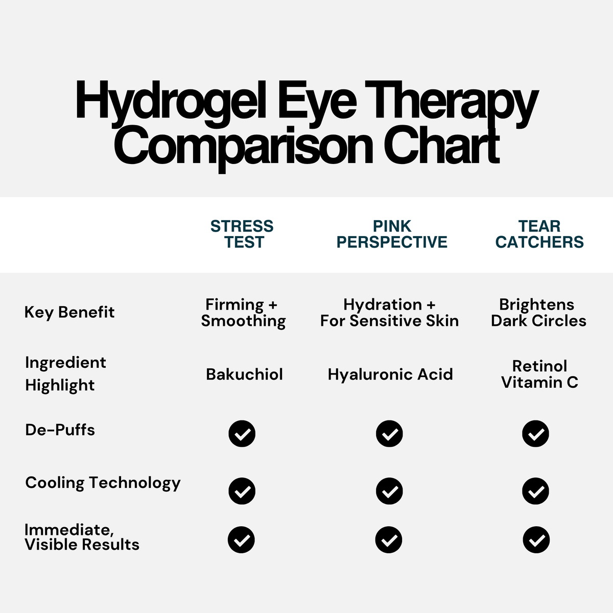 Pink Perspective Hydrating Hydrogel Eye Patches